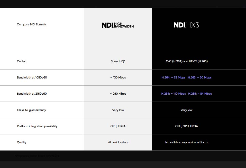 NDI-HX3-2.jpg