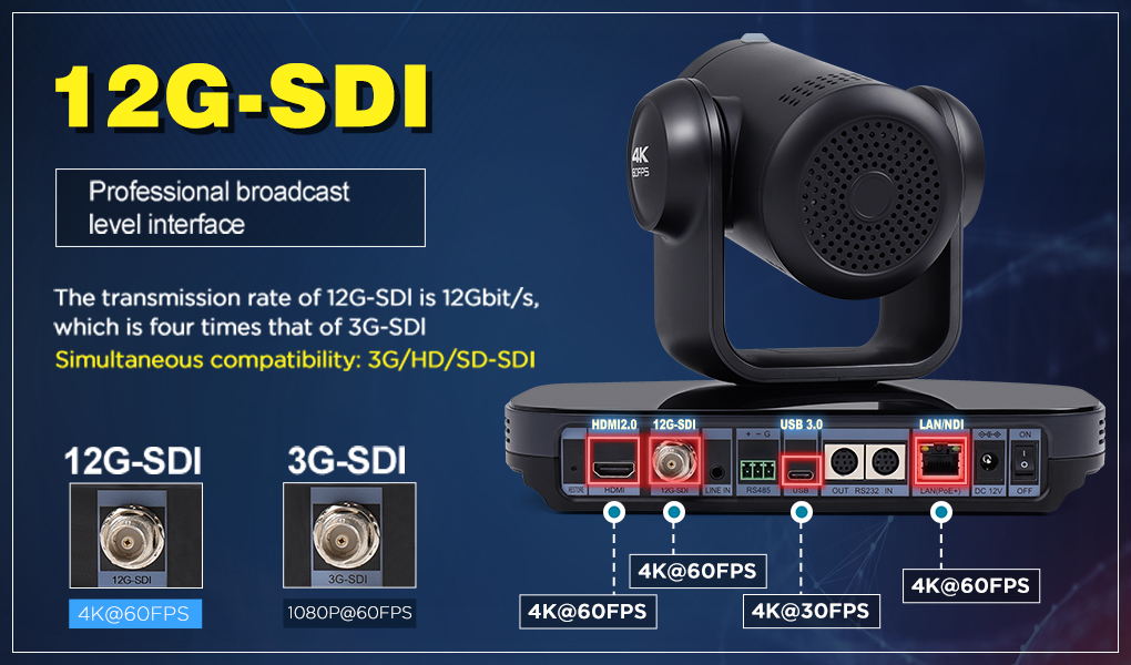 FoMaKo PTZ Camera,  HDMI PTZ Camera,  NDI Camera